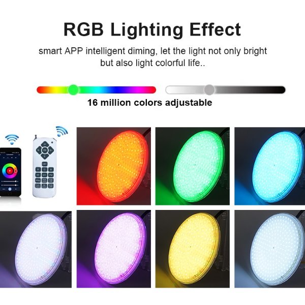 Explore Swimming Pool Lights: Types, Importance, and Benefits | Cyangourd Lighting