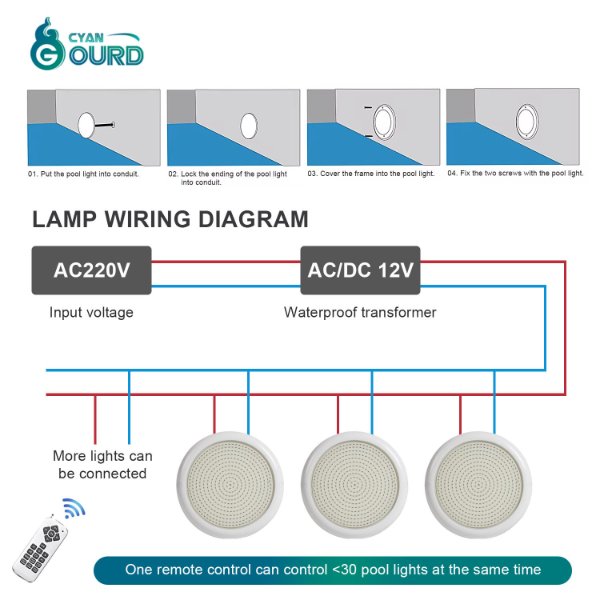 Custom Pool Lighting Solutions: How Manufacturers Cater to Unique Needs