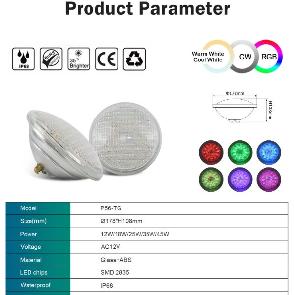 The True Cost Behind Pool Lights