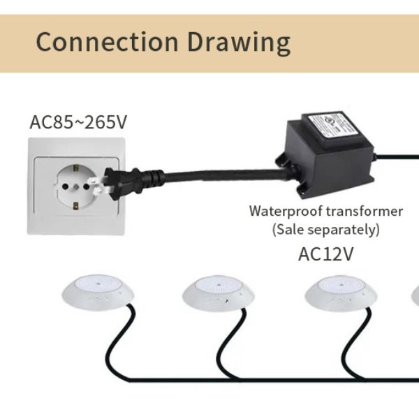 The Advantages of 12V LED Pool Light Bulbs Over Traditional Lights