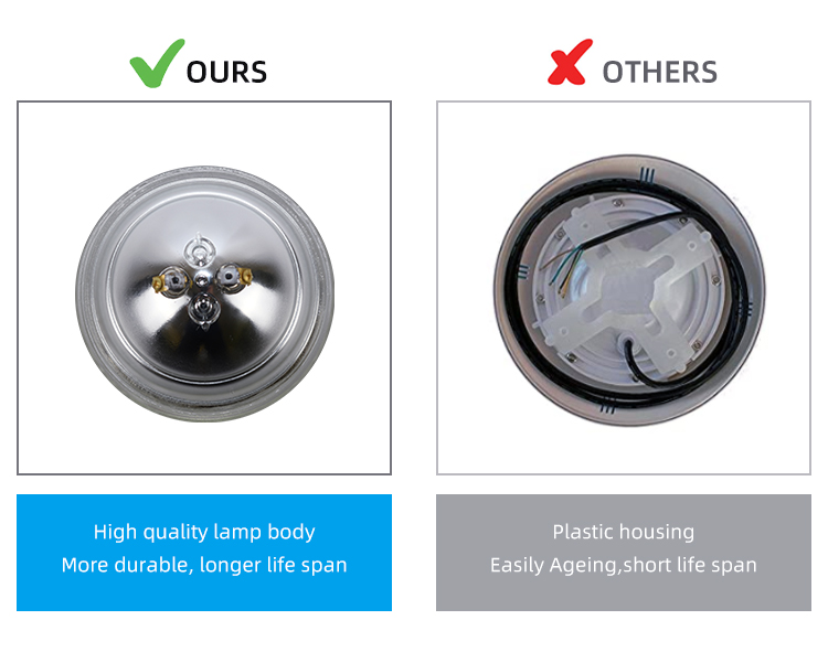 P56-TG LED pool lights P56-TG LED pool lights