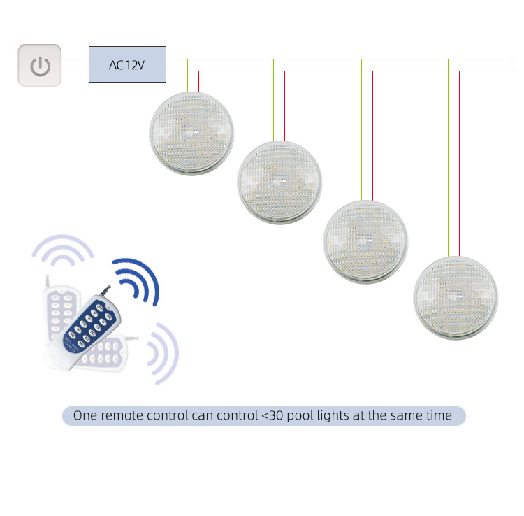 P56-TG LED pool lights P56-TG LED pool lights