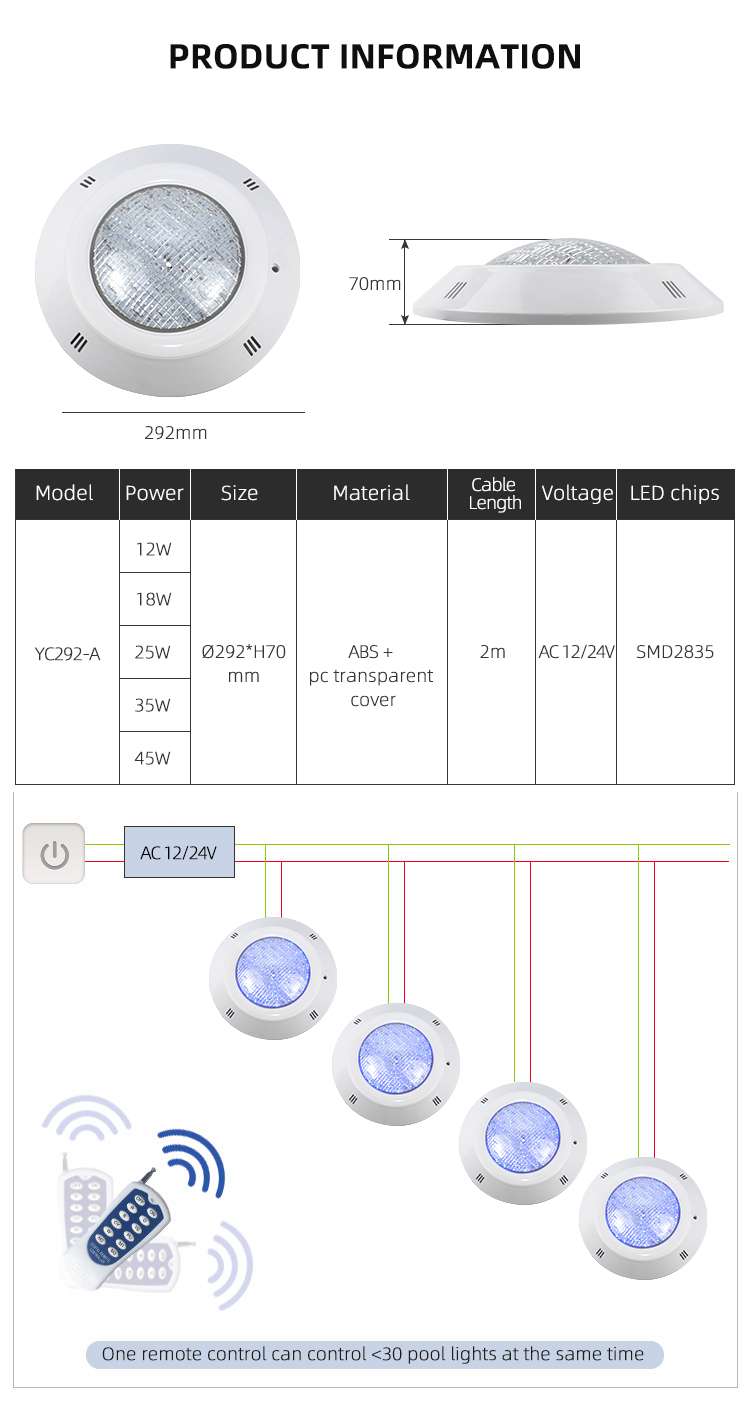 YC292-A  LED Pool Lights YC292-A  LED Pool Lights