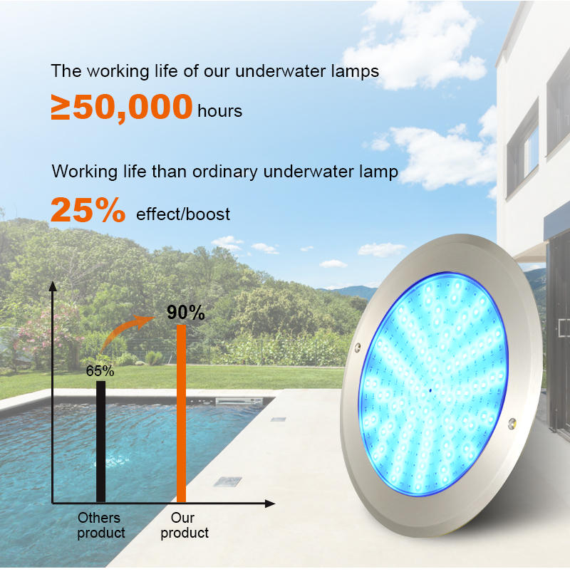 swimming pool light manufacturer swimming pool light manufacturer