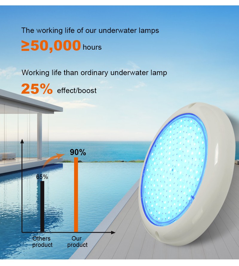 swimming pool light manufacturer swimming pool light manufacturer