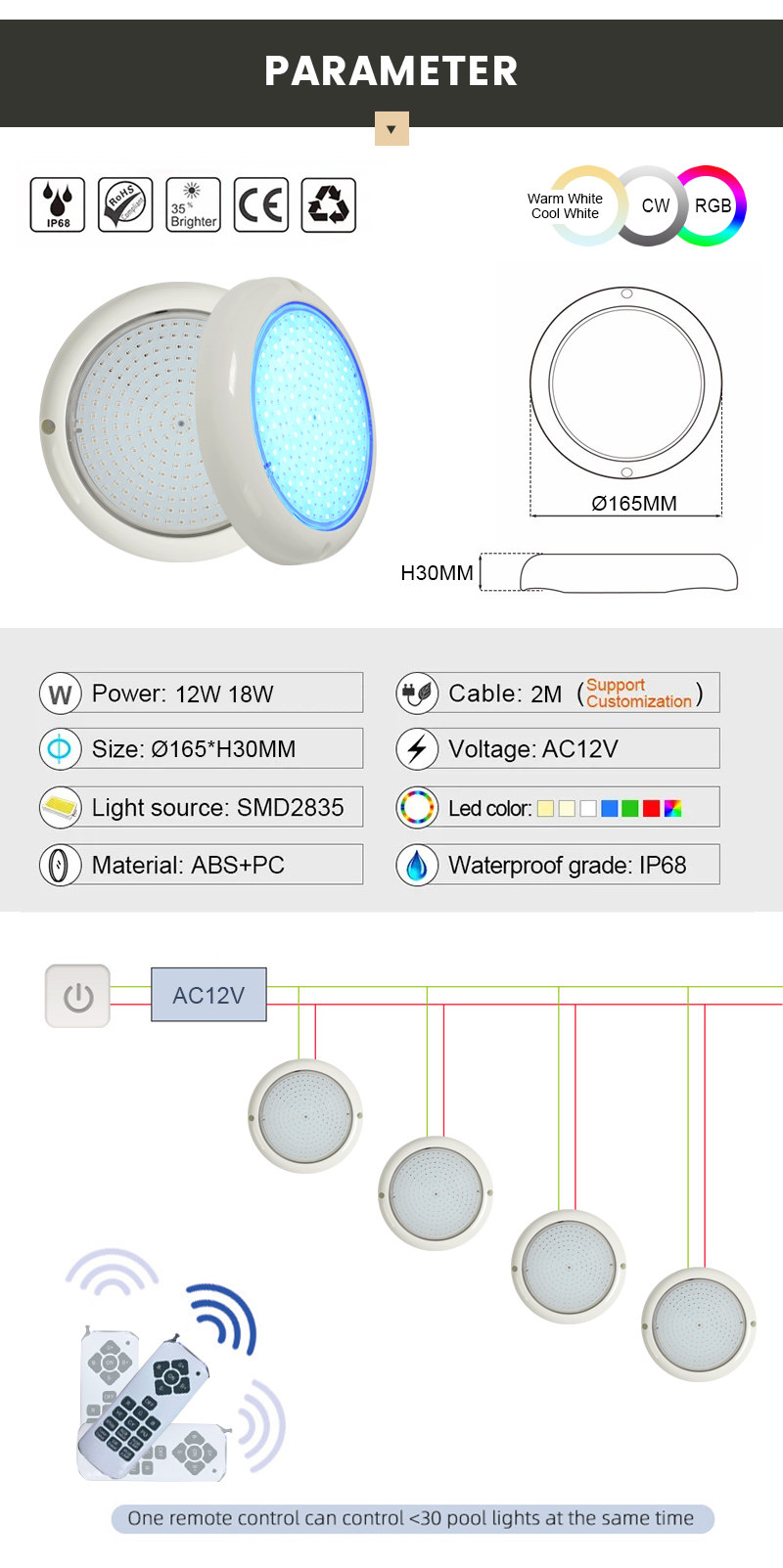YC165-AP LED swimming pool lights YC165-AP LED swimming pool lights