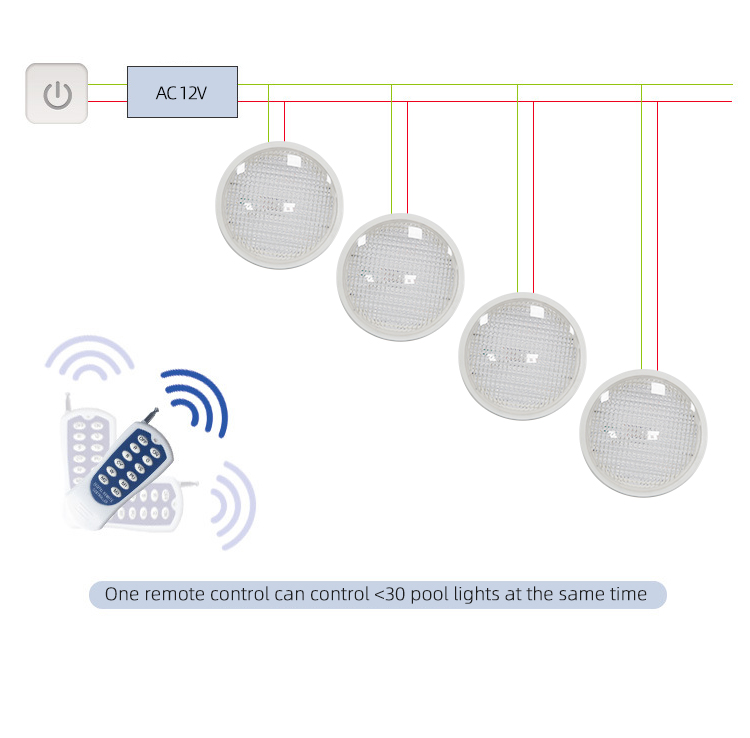 P56-A LED swimming pool light P56-A LED swimming pool light