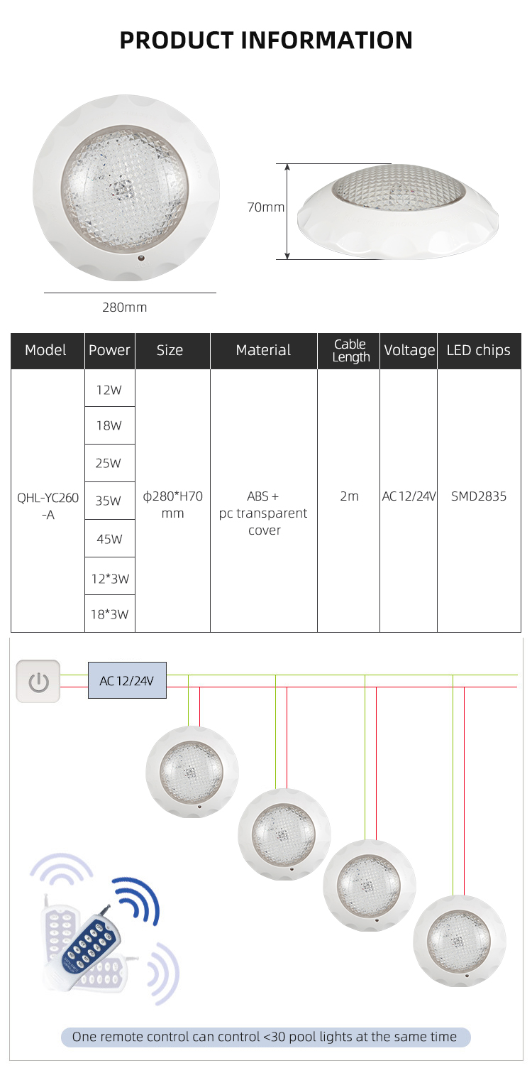 YC260-A 12w 18w 25w 35w ABS RGB LED Swimming Pool Lights YC260-A 12w 18w 25w 35w ABS RGB LED Swimming Pool Lights