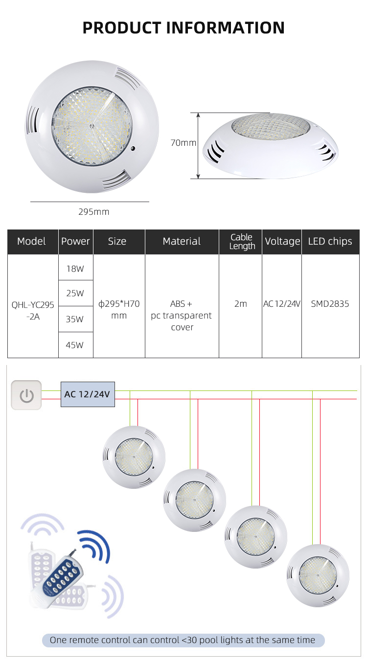 YC295-2A ABS 12w 18w 25w 35w 45w LED Swimming Pool Light YC295-2A ABS 12w 18w 25w 35w 45w LED Swimming Pool Light