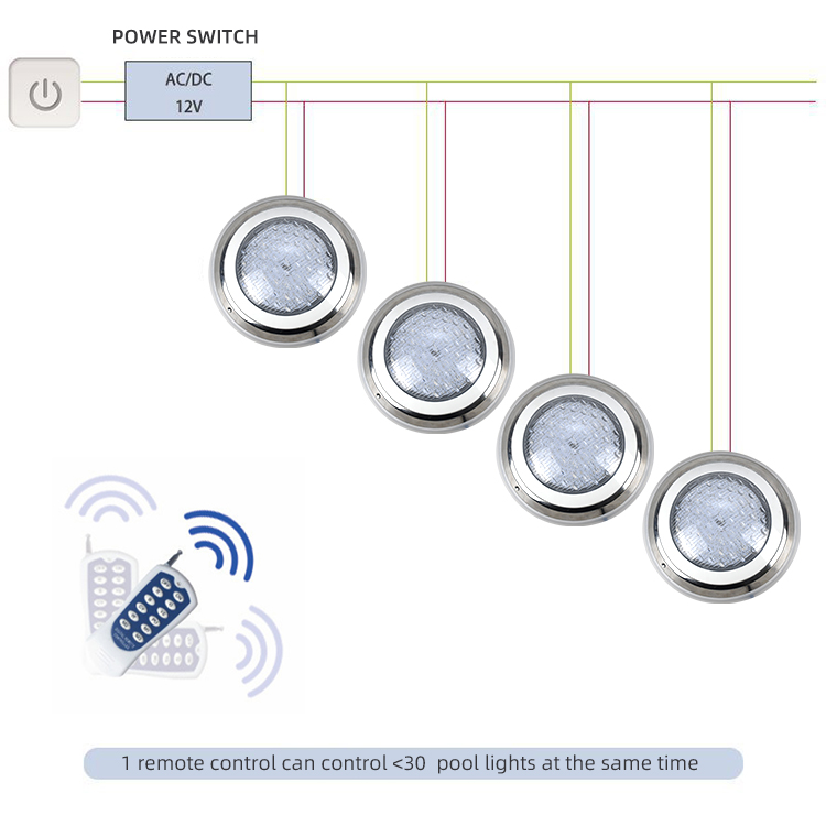 YC300-S Stainless Steel 12w 18w 25w 35w 45w Led Swimming Pool Light