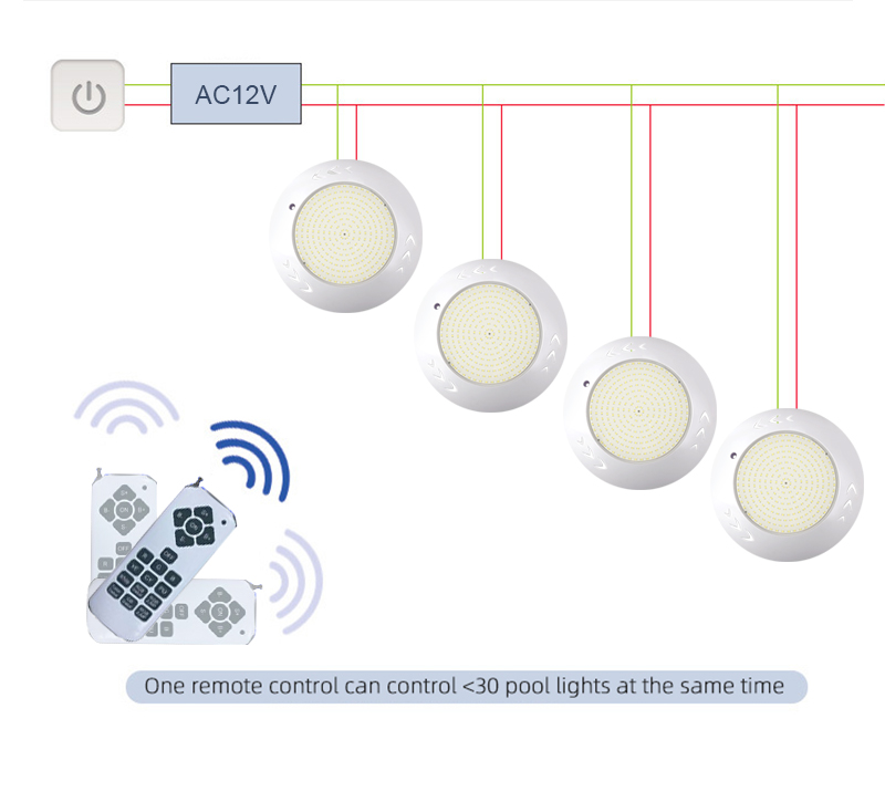 YC260-AP RGB 18w 25w 35w Resin Filled LED Swimming Pool Light YC260-AP RGB 18w 25w 35w Resin Filled LED Swimming Pool Light