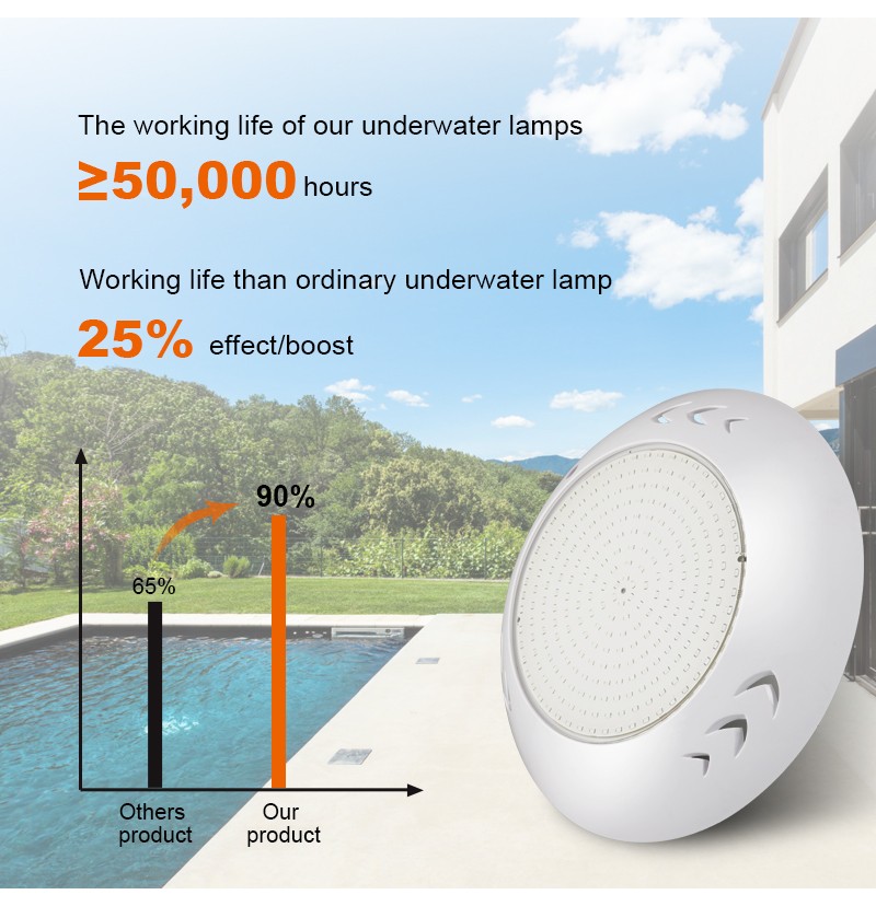 swimming pool light manufacturer swimming pool light manufacturer