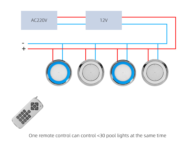 YC230-SP 12w 18w 25w 35w Stainless Steel Led Swimming Pool Light YC230-SP 12w 18w 25w 35w Stainless Steel Led Swimming Pool Light