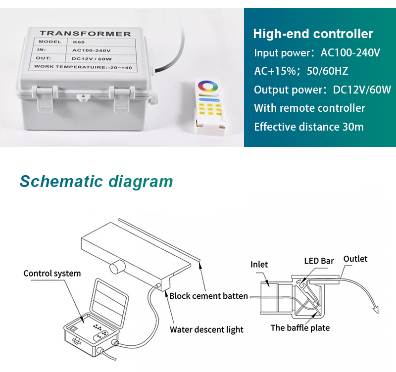 high-quality waterfall lights high-quality waterfall lights