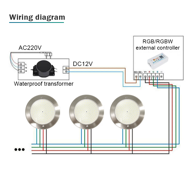 UAE Swimming Pool Lights Project UAE Swimming Pool Lights Project