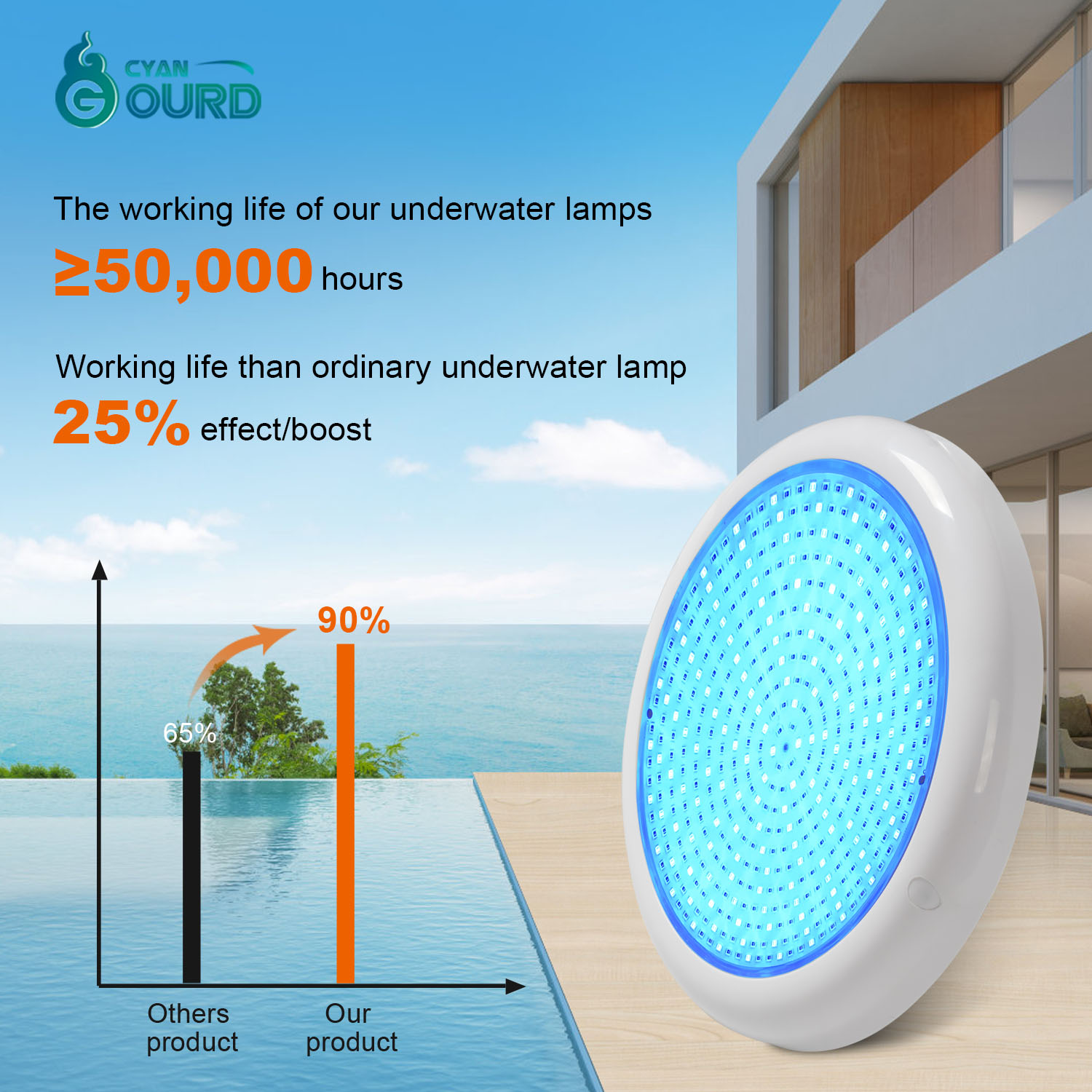 1724767317258617.jpg 12v led pool light