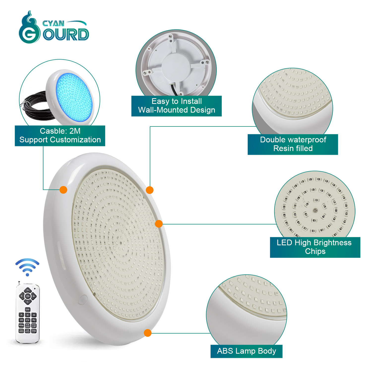 PAR56 LED pool light