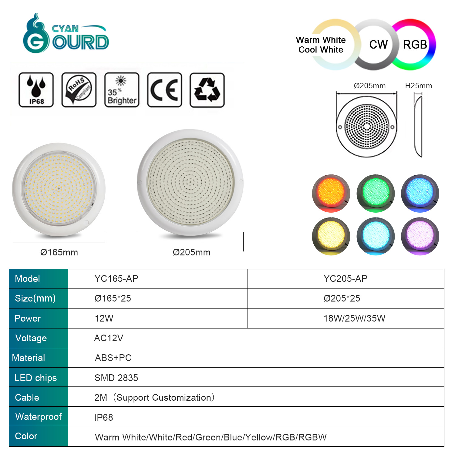 PAR56 LED pool light