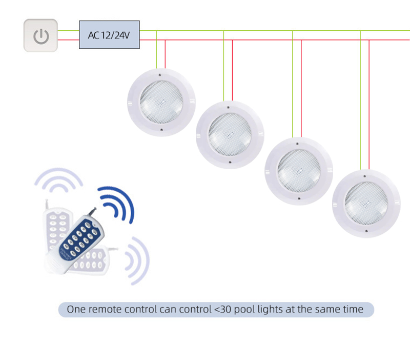 Wireless LED Pool Lights A GameChanger for Modern Pools
