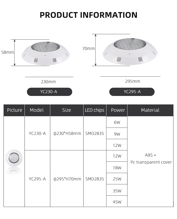 1742116564424919.jpg how to install a pool light fixture