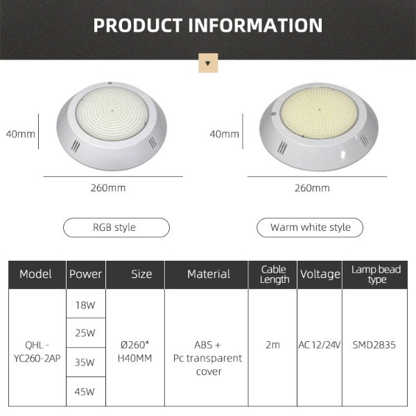 Submersible Pool Lights: A Guide to Underwater Illumination