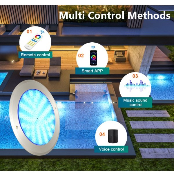 Understanding Pool Lamps LED: Benefits and Features for Your Pool