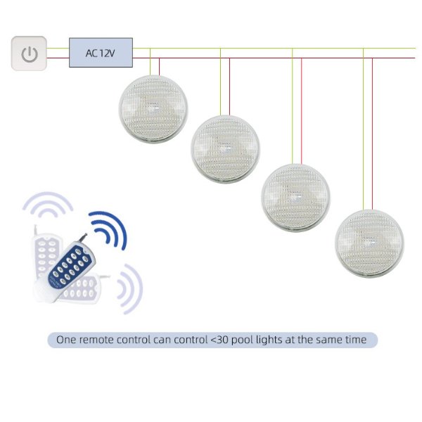 Why Pool Lamp LED Replacements Are the Smart Choice for Pool Maintenance