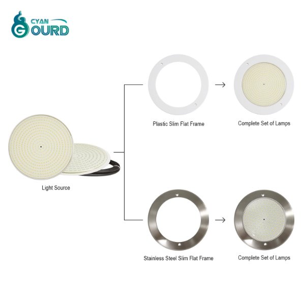 Underwater Pool Lights: Enhance Your Pool’s Ambiance with LED Lighting