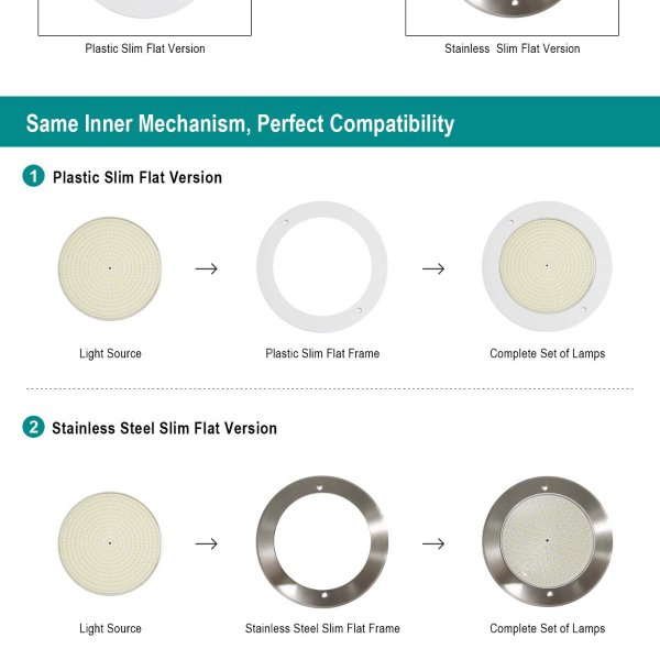 Swimming Pool Lights Underwater: A Modern Solution for Pool Illumination