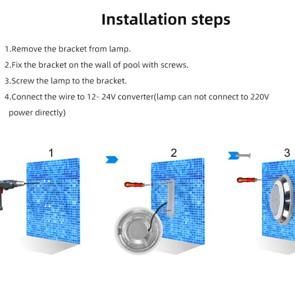 The Future of Pool Illumination: Exploring Low Voltage Swimming Pool Lights and Transformer Solutions