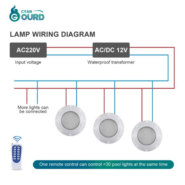 Replacing Swimming Pool Lights Underwater: What You Must Know