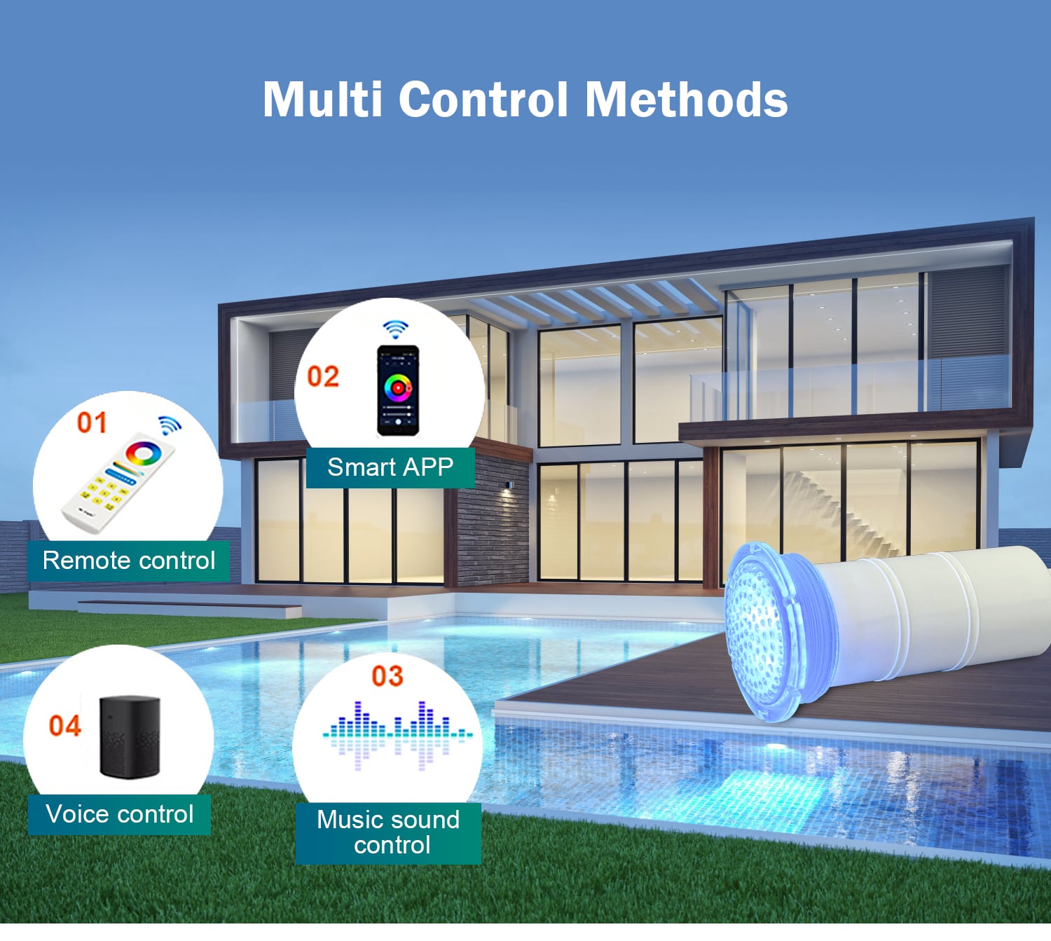 1751549215243412.jpg Nicheless Pool Light