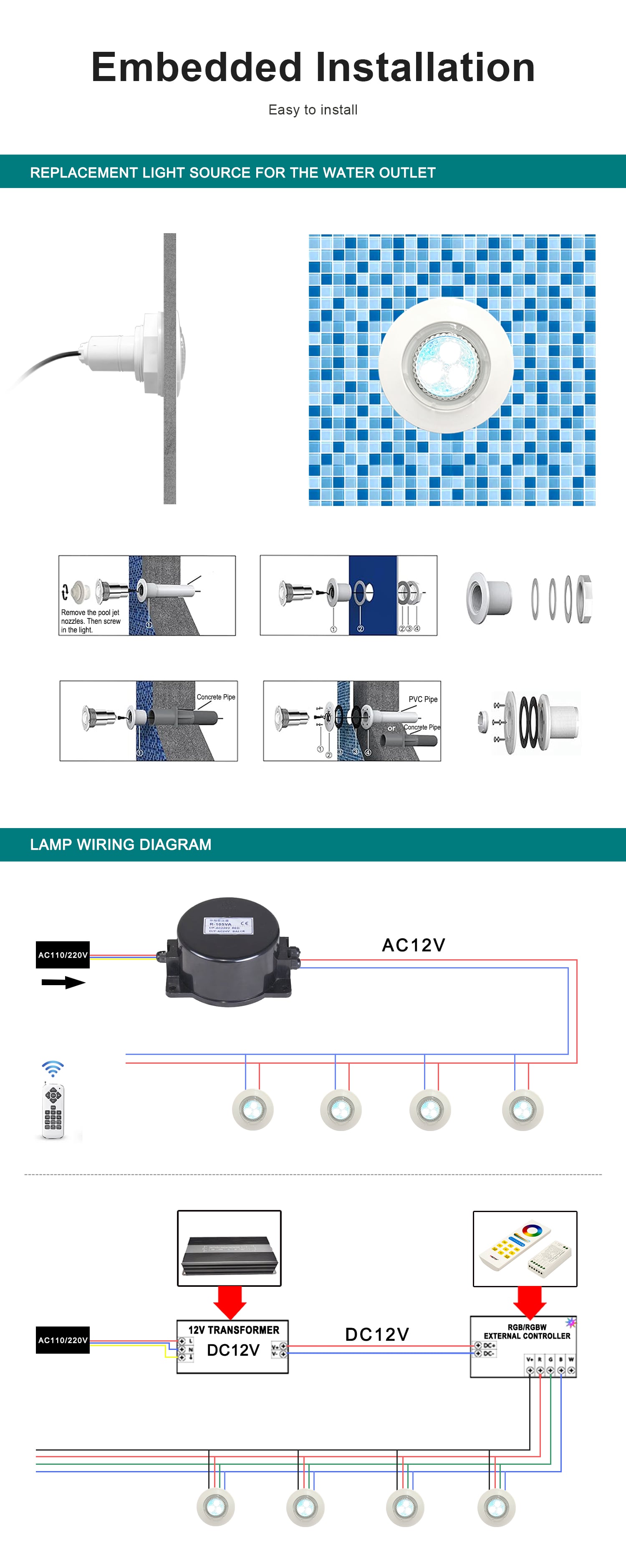 Nicheless Pool Light